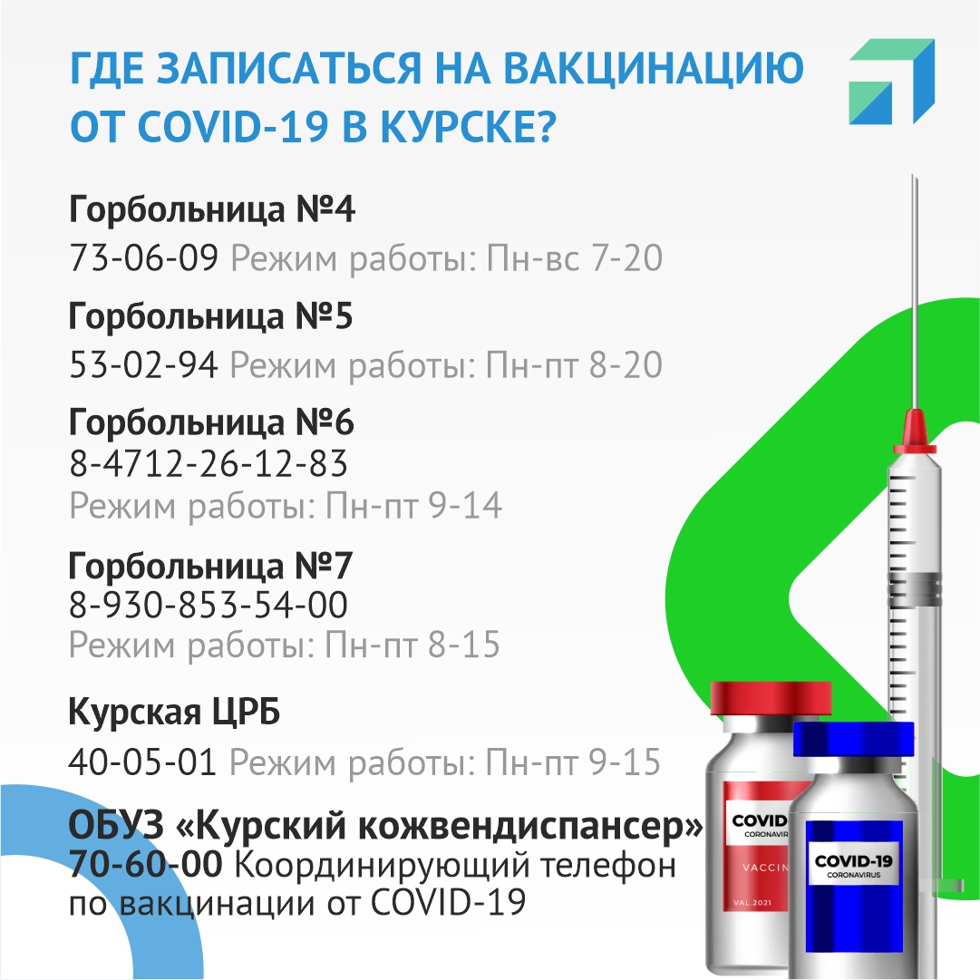 Памятка для записи на вакцинацию - Областная клиническая наркологическая  больница