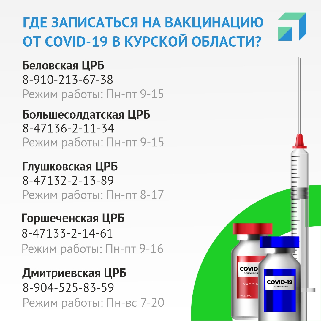 Памятка для записи на вакцинацию - Областная клиническая наркологическая  больница