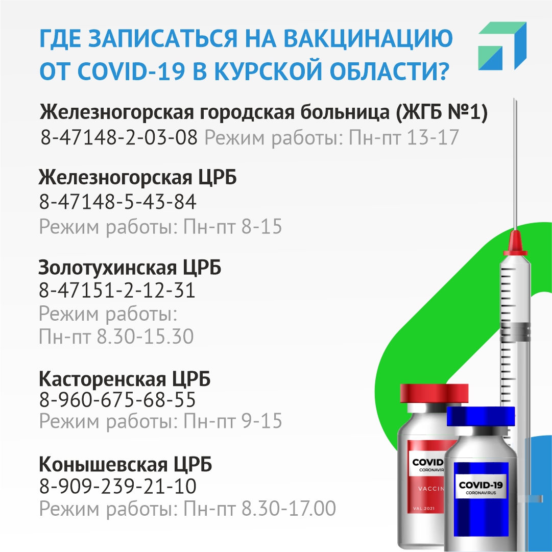 Памятка для записи на вакцинацию - Областная клиническая наркологическая  больница