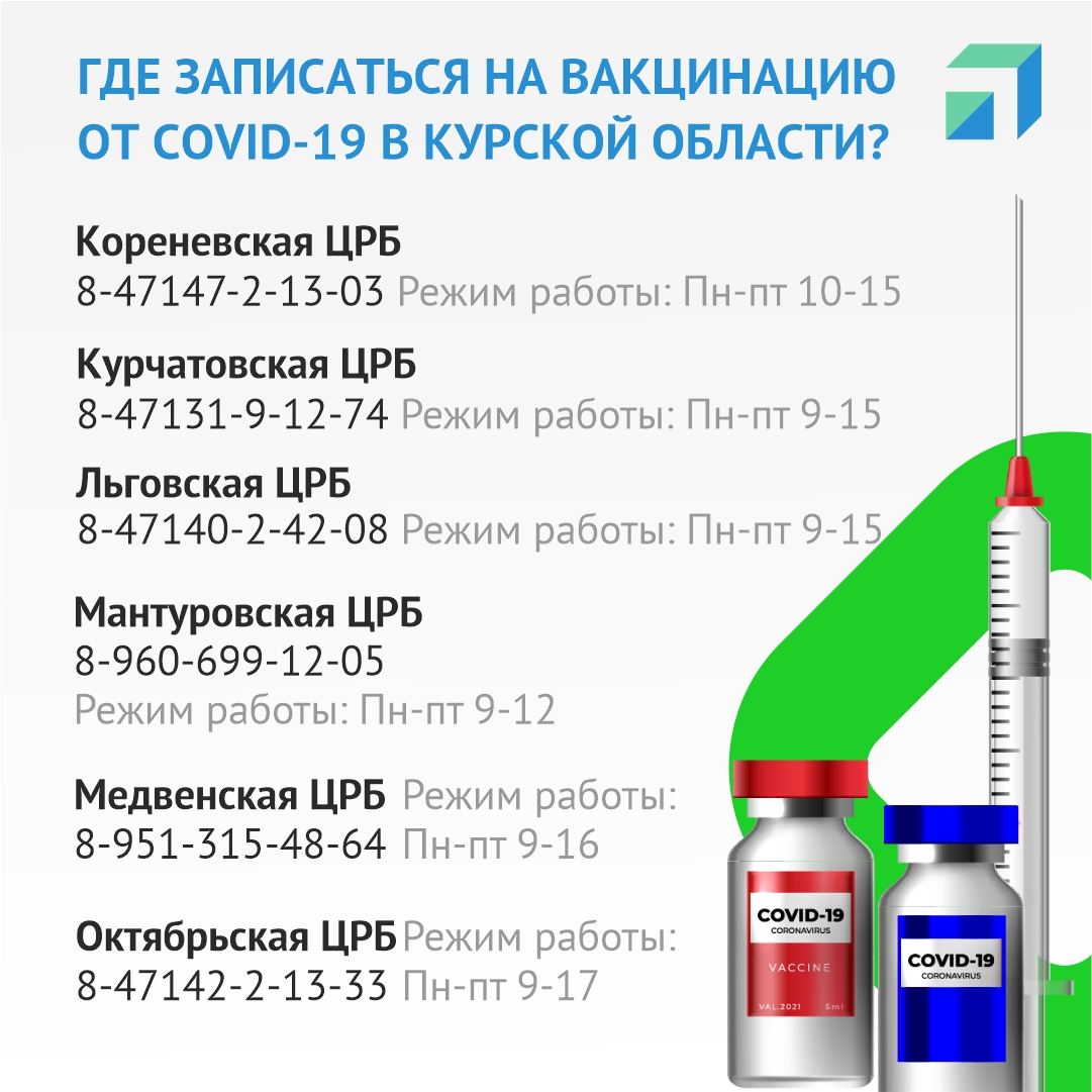 Памятка для записи на вакцинацию - Областная клиническая наркологическая  больница