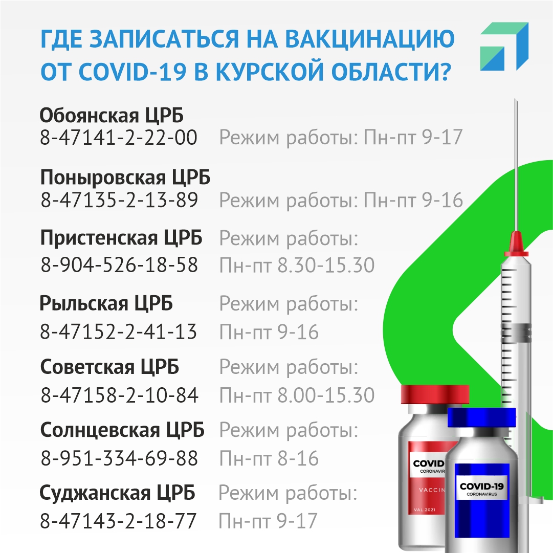 Памятка для записи на вакцинацию - Областная клиническая наркологическая  больница